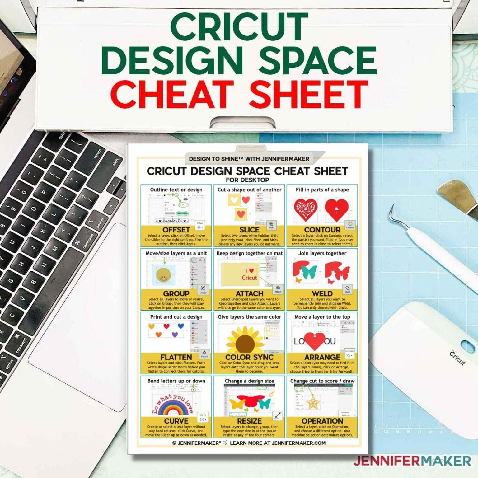 Cricut Design Space Cheat Sheets 12 Tricks Jennifer Maker