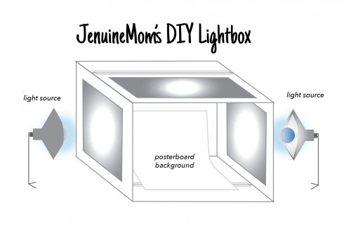 DIY Light Box for Gorgeous Photos | JenuneMom.com