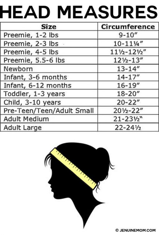 Average Head Measurements | DIY Sweater Hat | JenuineMom.com