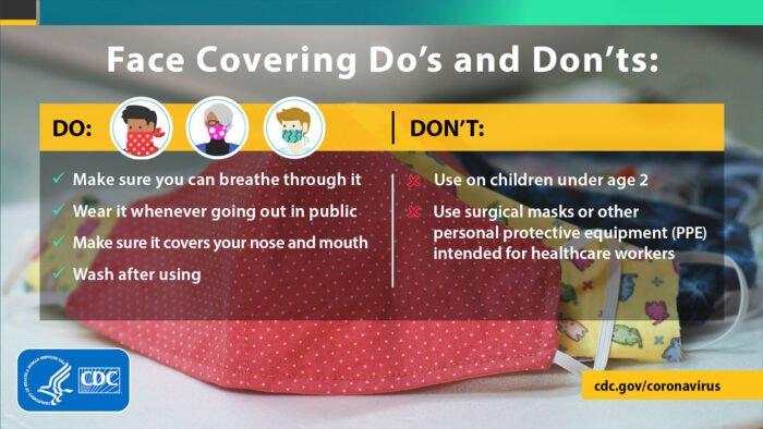 Face Mask Dos and Don'ts from the CDC