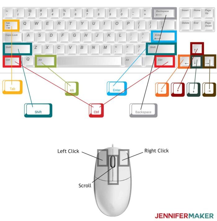 Cricut Tricks on Windows with Keyboard Shortcuts