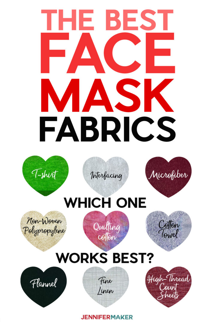 Best Fabrics for Face Masks - Non-Woven Polypropylene, Tightly Woven Cotton, T-Shirt Knit, Flannel, Interfacing, High Thread Count Cottons, and More