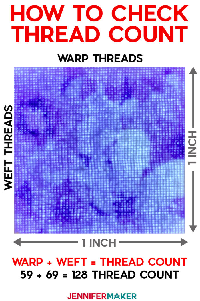 How to Check Thread Count on a Piece of Fabric - Warp Threads + Weft Threads