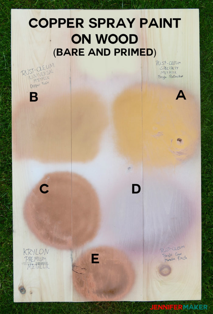 Copper spray paint on wood (bare and primed) shows difference in color hue, shine, and coverage