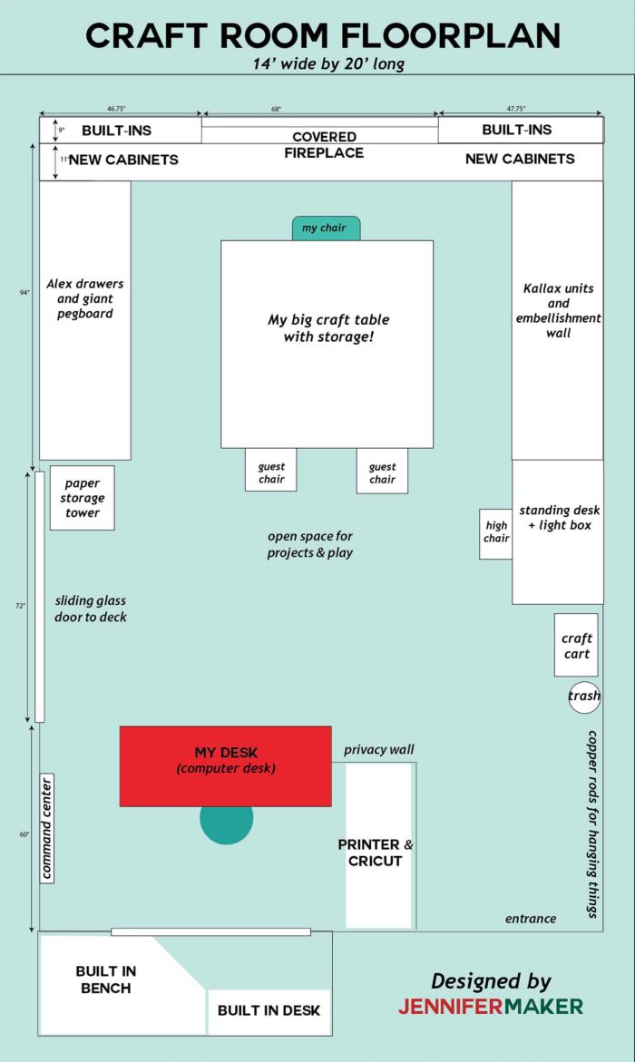 A floorplan of my ultimate craft room tour