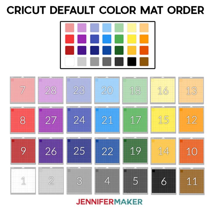 The mat order for the default Cricut color palette