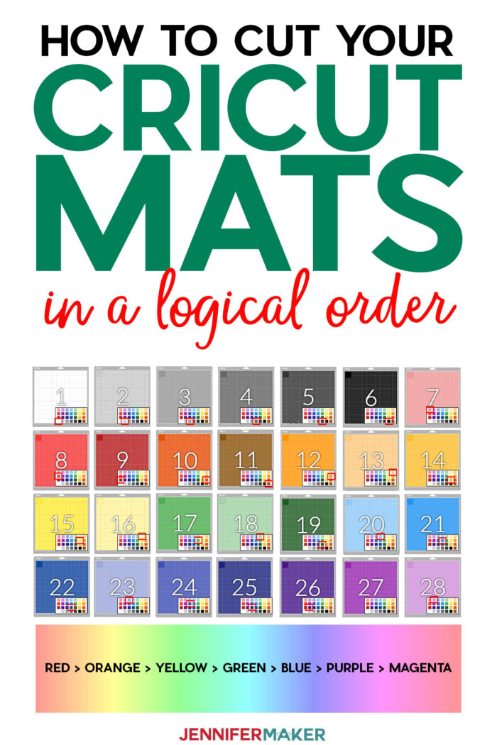 How to Cut Your Cricut Mats in Order - How do I cut my Cricut in order? #cricut #designspace #cuttingmats