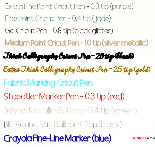 Cricut - Explore or Maker - Variety of point Pens or Gel Pens