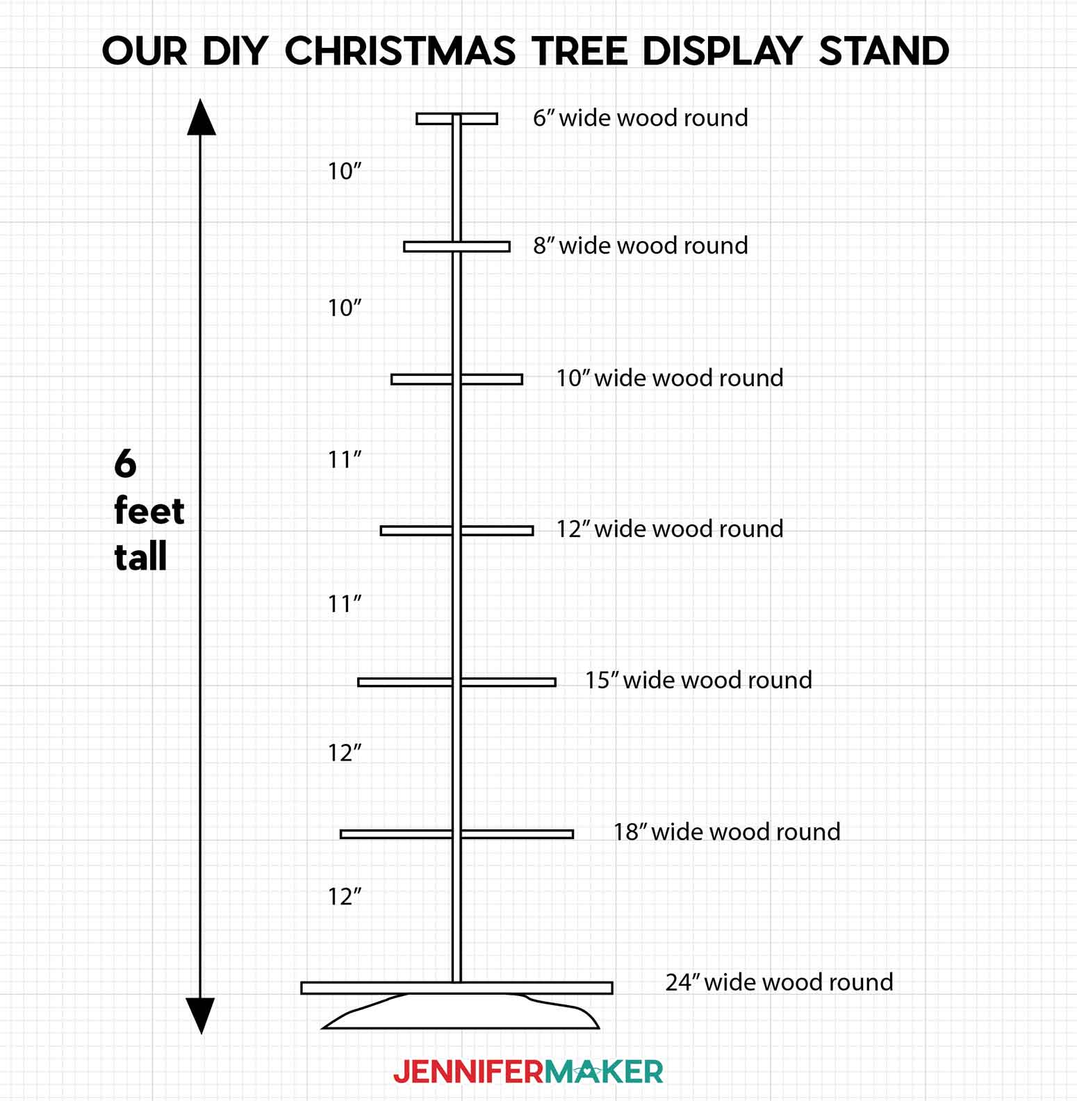DIY Christmas Tree Display Stand diagram with measurements