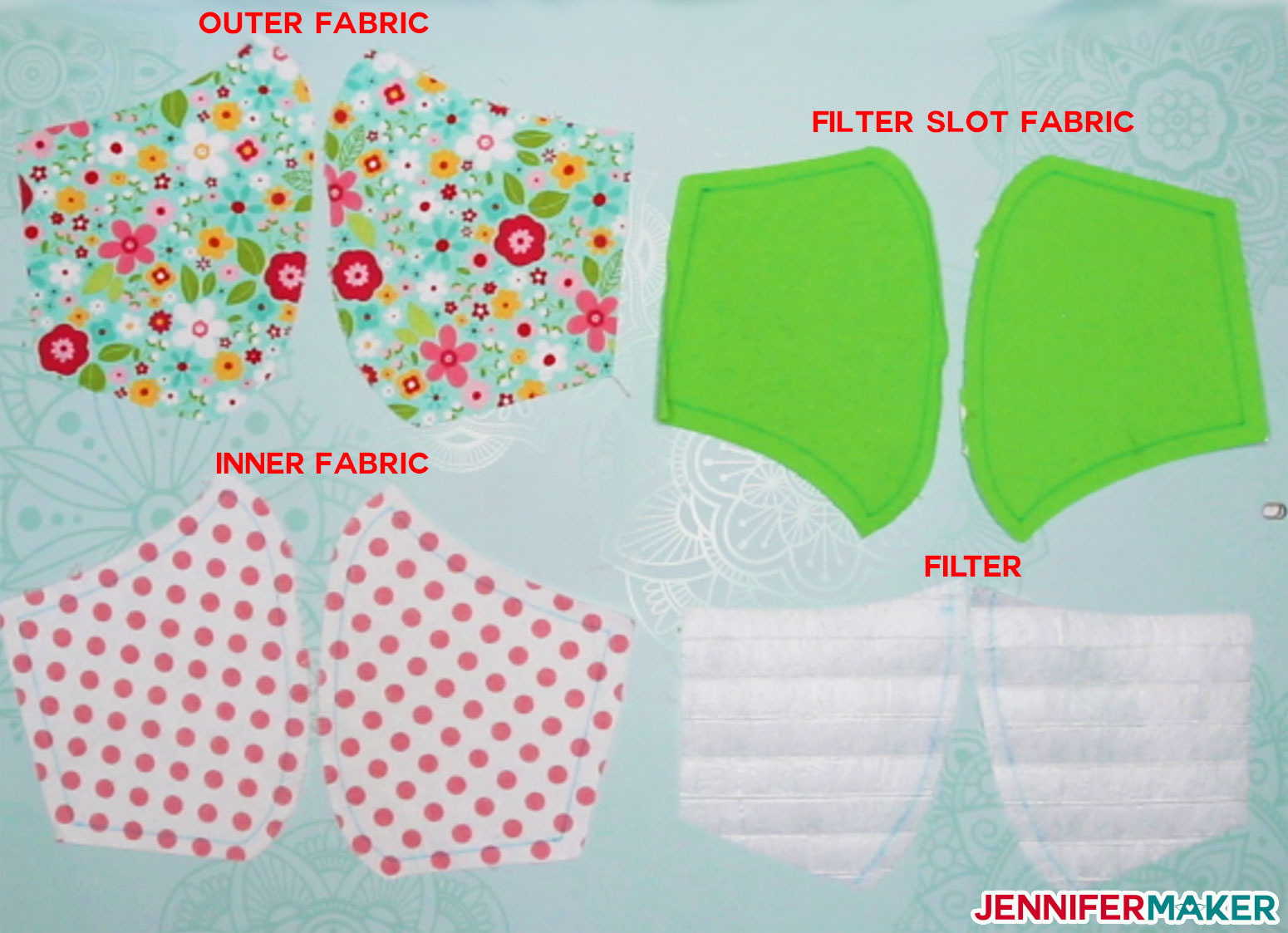 Download Diy Face Mask Patterns Filter Pocket Adjustable Ties Jennifer Maker