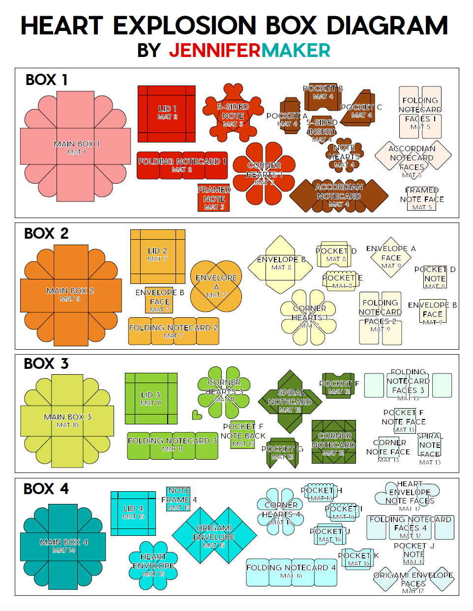 Heart Explosion Box Template Diagram