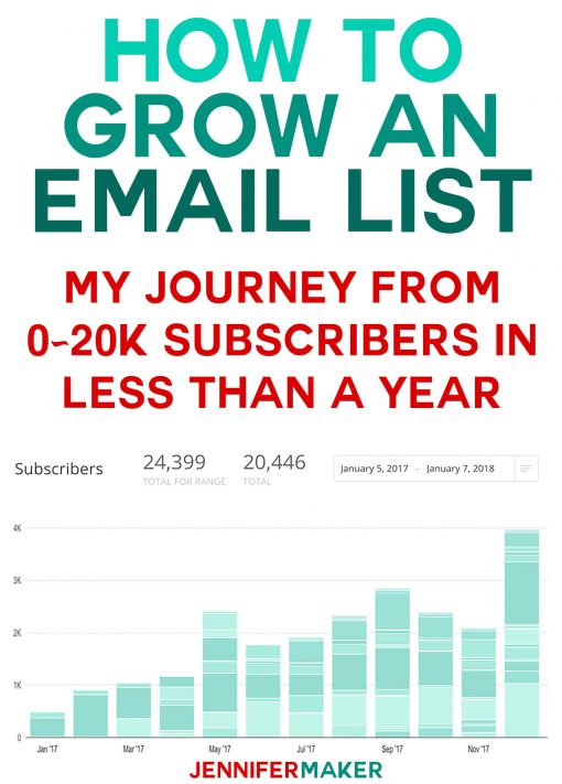 How to Grow An Email List: My Journey From 0-20k Subscribers in Less Than a Year | how to grow email list | #blogging #subscribers