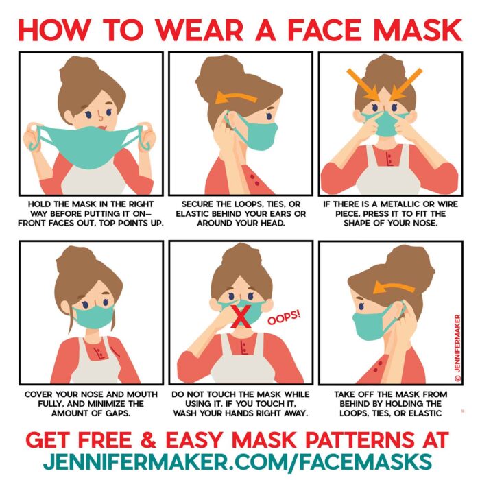 How to Wear a Face Mask Properly and Safely