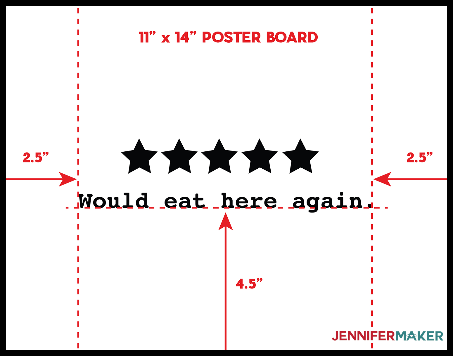Guidelines for the vinyl placement of the Kitchen Signs star review
