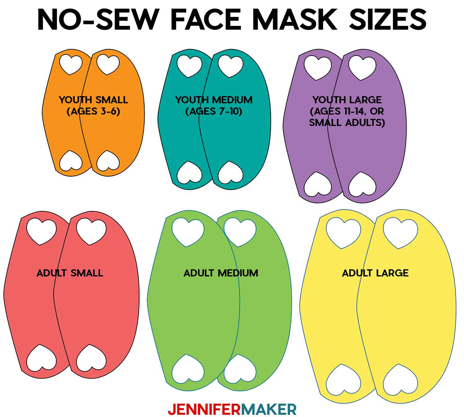 Six sizes for the no-sew face mask by JenniferMaker