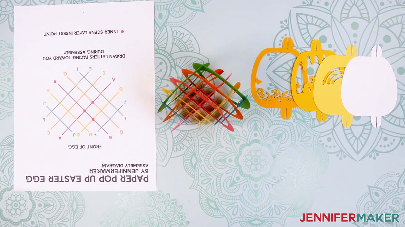 The paper pop up Easter egg printed assembly diagram flipped upside down next to the assembled egg shell and four scene layers.